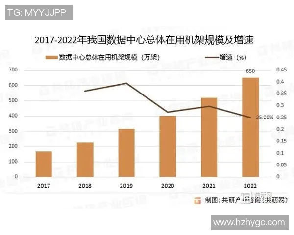 中国与叙利亚历届交锋回顾及比赛数据分析